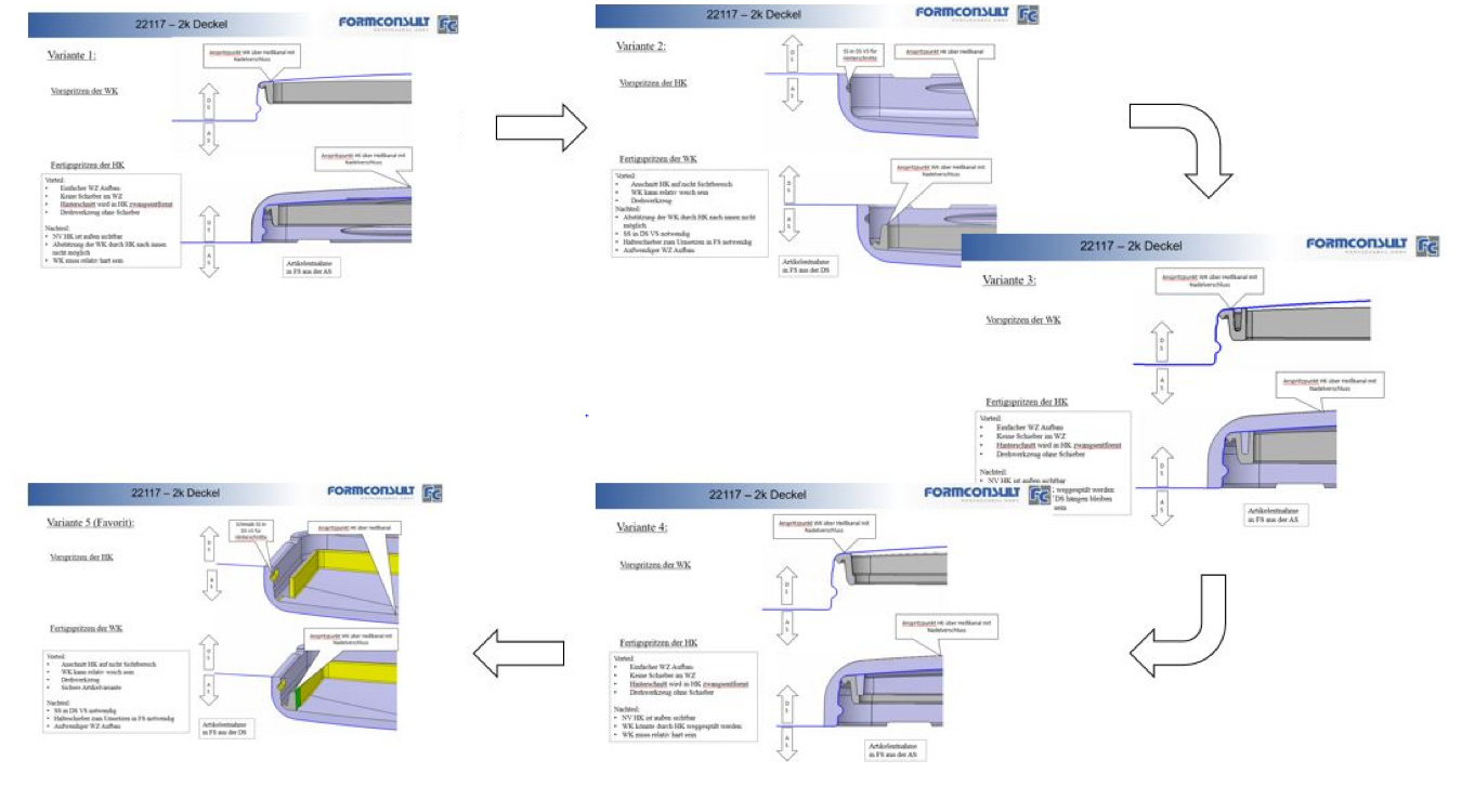 FormConsult Colonne 1 Concepts Construction variante